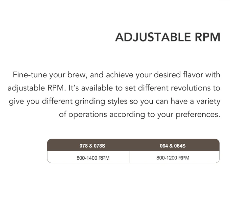 Sculptor 064S Elektrisk slipmaskin Vit