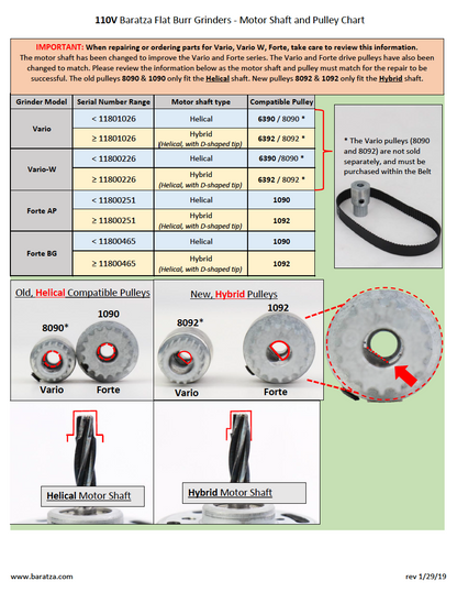 Forte Drivremskiva med ställskruv för hybridmotor